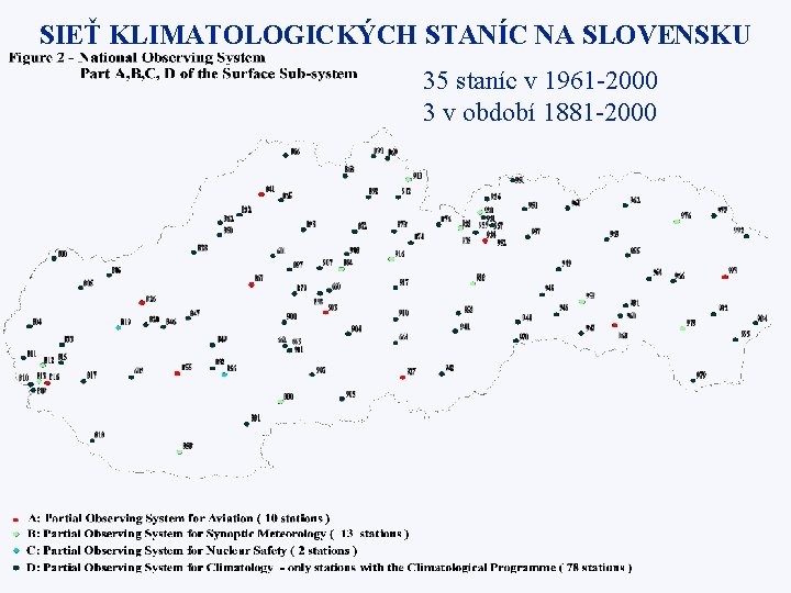 SIEŤ KLIMATOLOGICKÝCH STANÍC NA SLOVENSKU 35 staníc v 1961 -2000 3 v období 1881