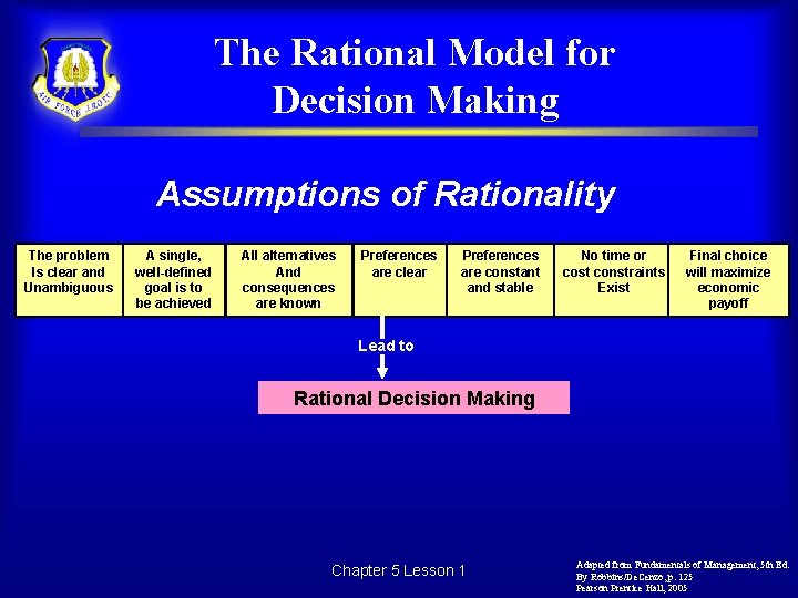 The Rational Model for Decision Making Assumptions of Rationality The problem Is clear and