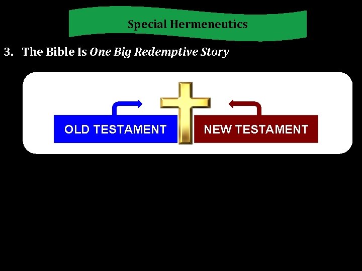 Special Hermeneutics 3. The Bible Is One Big Redemptive Story OLD TESTAMENT NEW TESTAMENT