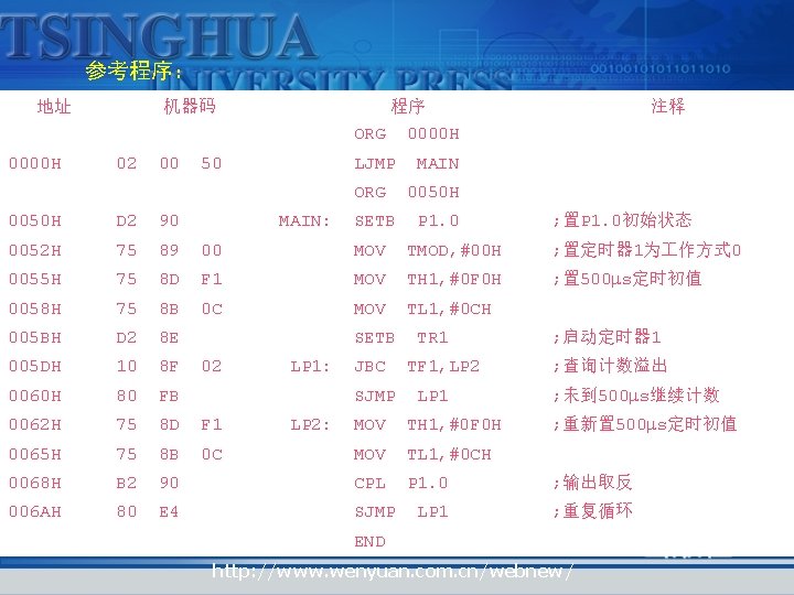 参考程序： 6. 3. 2 方式 0及应用实例 地址 机器码 程序 ORG 0000 H 02 00