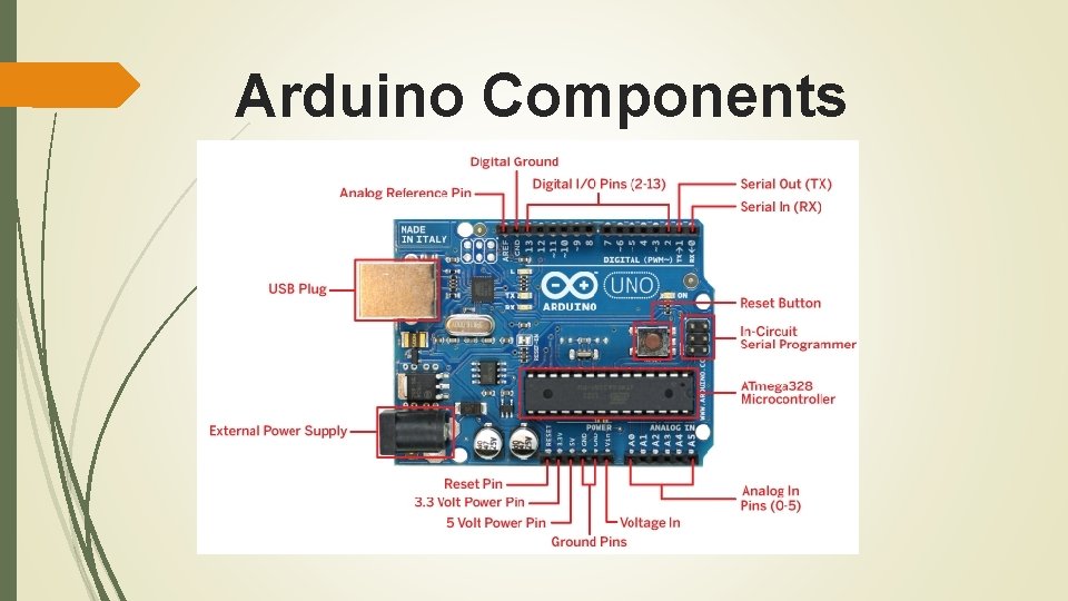 Arduino Components 