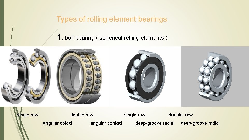 Types of rolling element bearings 1. ball bearing ( spherical rolling elements ) single