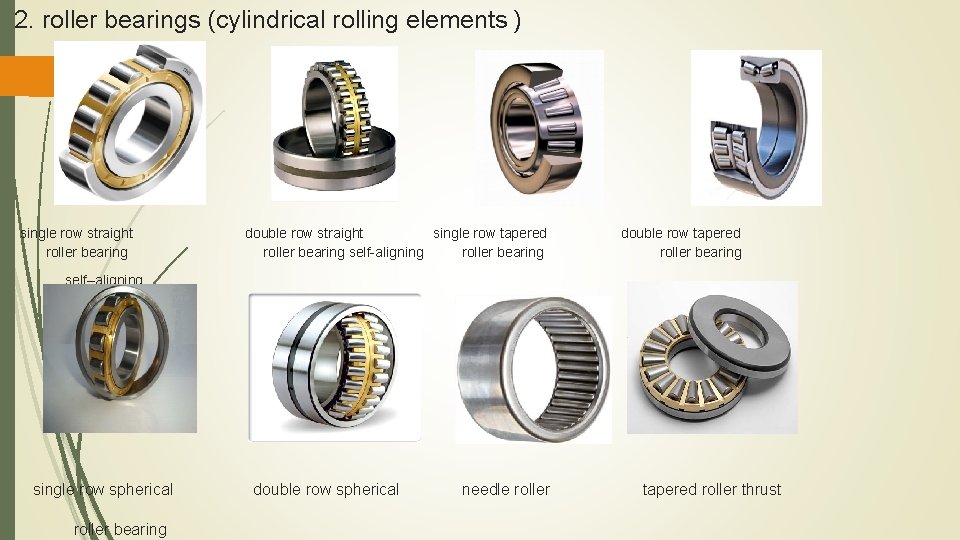 2. roller bearings (cylindrical rolling elements ) single row straight roller bearing double row