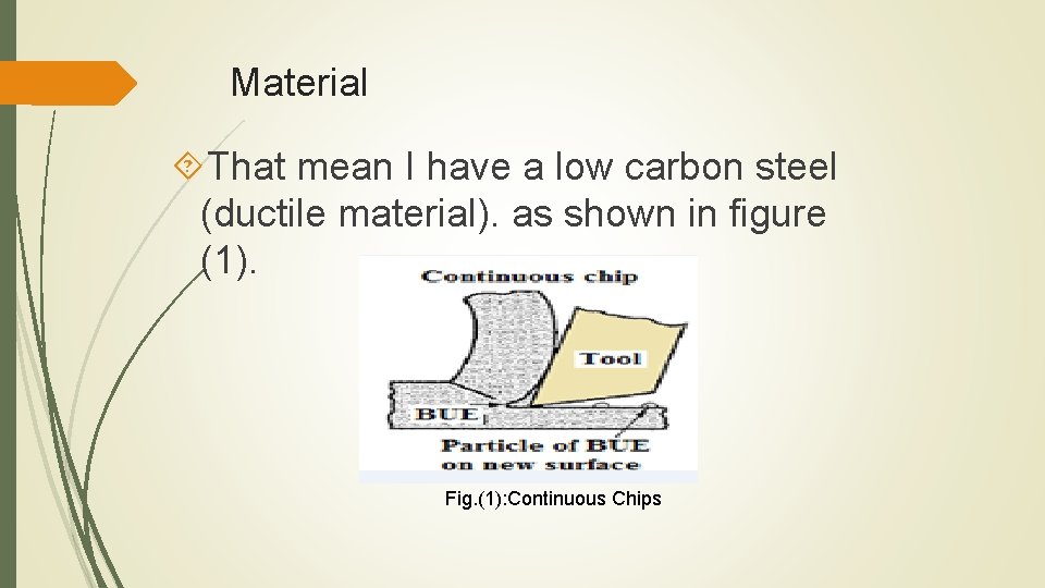 Material That mean I have a low carbon steel (ductile material). as shown in