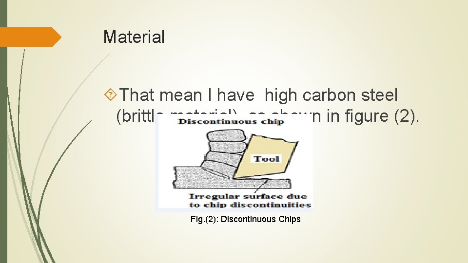 Material That mean I have high carbon steel (brittle material). as shown in figure