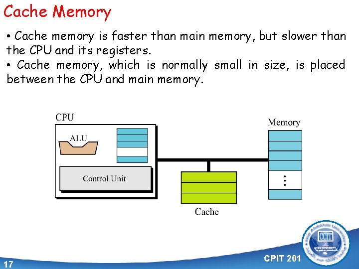 Cache Memory • Cache memory is faster than main memory, but slower than the