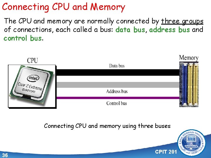 Connecting CPU and Memory The CPU and memory are normally connected by three groups