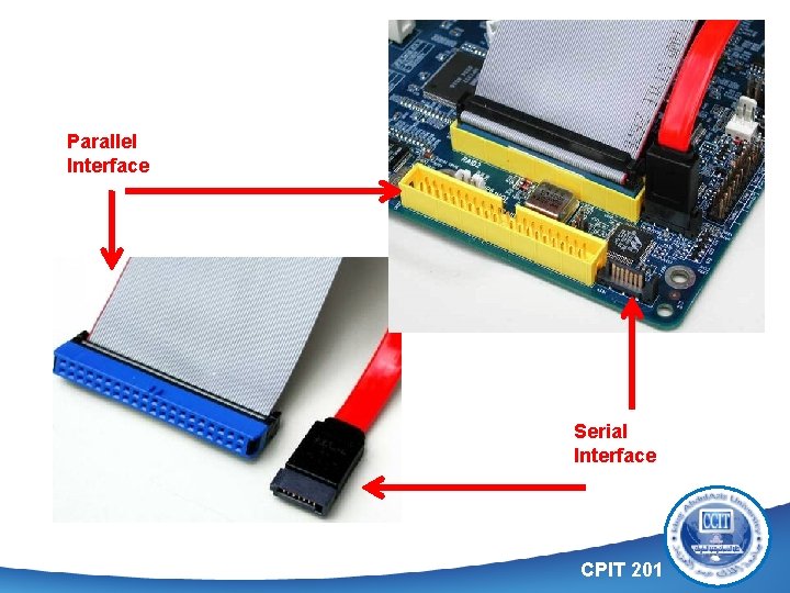 Parallel Interface Serial Interface CPIT 201 
