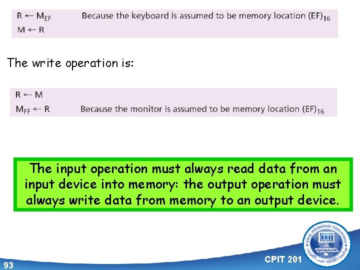 The write operation is: The input operation must always read data from an input