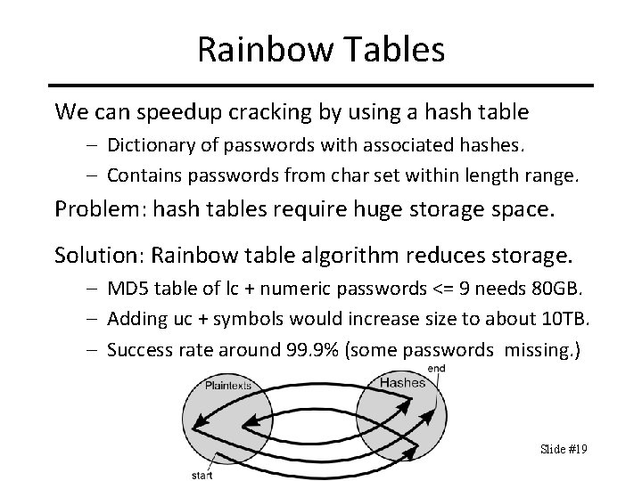 Rainbow Tables We can speedup cracking by using a hash table – Dictionary of