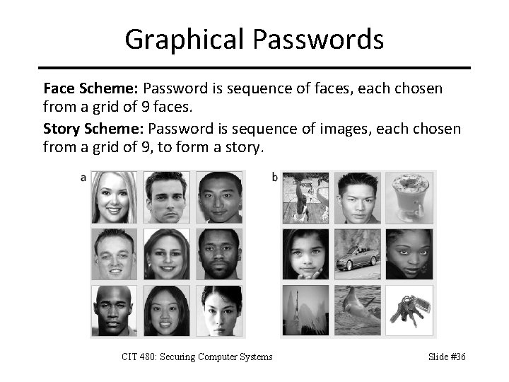 Graphical Passwords Face Scheme: Password is sequence of faces, each chosen from a grid