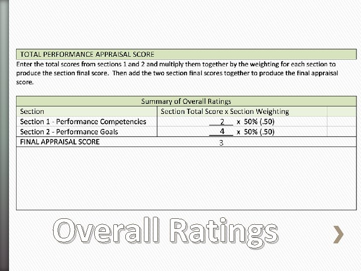 2 4 3 Overall Ratings 