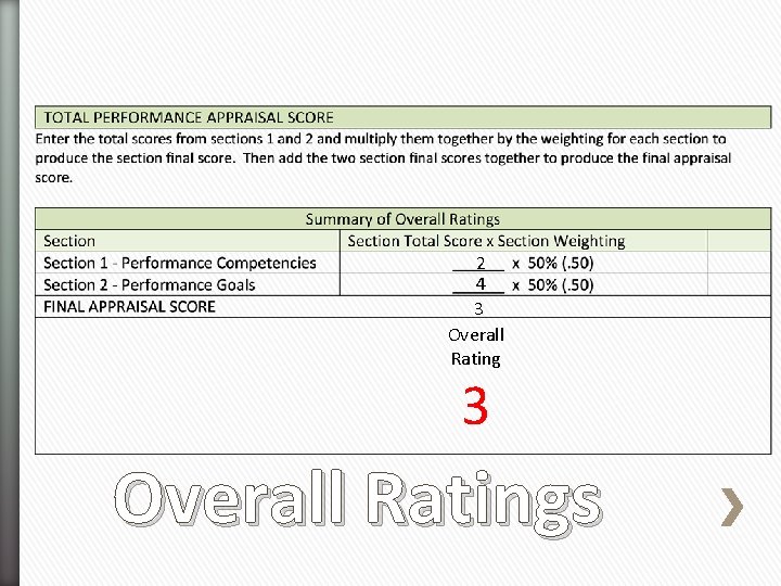 2 4 3 Overall Ratings 