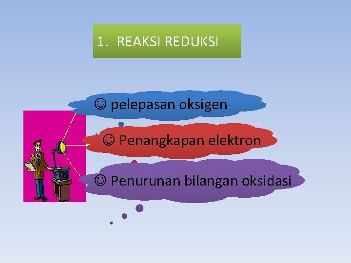 1. REAKSI REDUKSI J pelepasan oksigen. J Penangkapan elektron J Penurunan bilangan oksidasi 