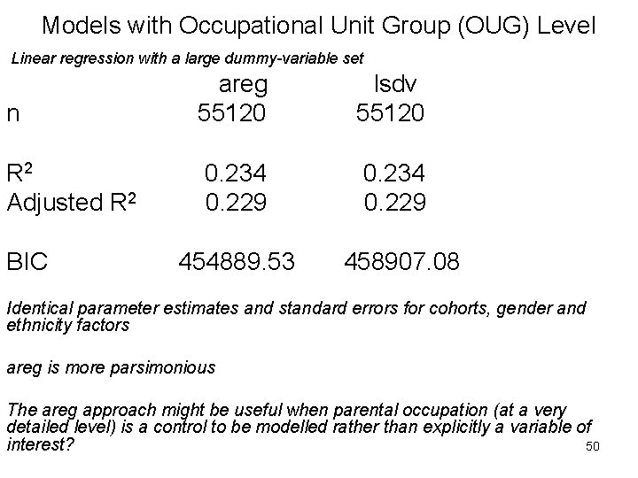 Models with Occupational Unit Group (OUG) Level Linear regression with a large dummy-variable set