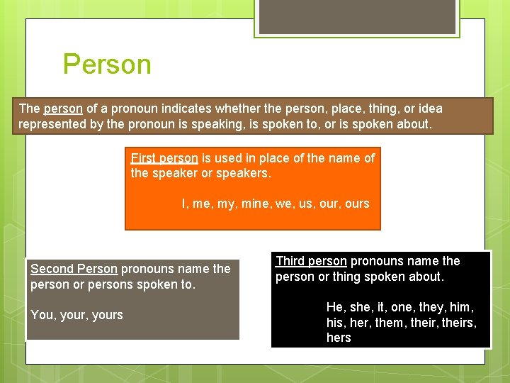 Person The person of a pronoun indicates whether the person, place, thing, or idea