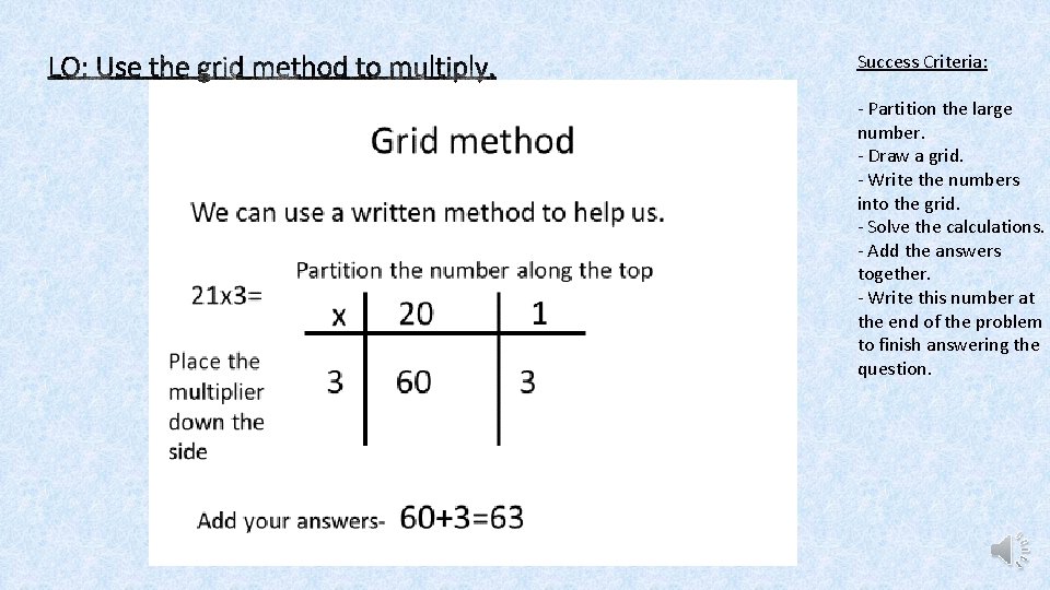 Success Criteria: - Partition the large number. - Draw a grid. - Write the