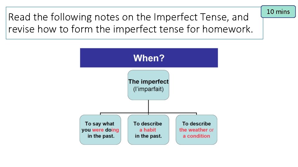 Read the following notes on the Imperfect Tense, and revise how to form the