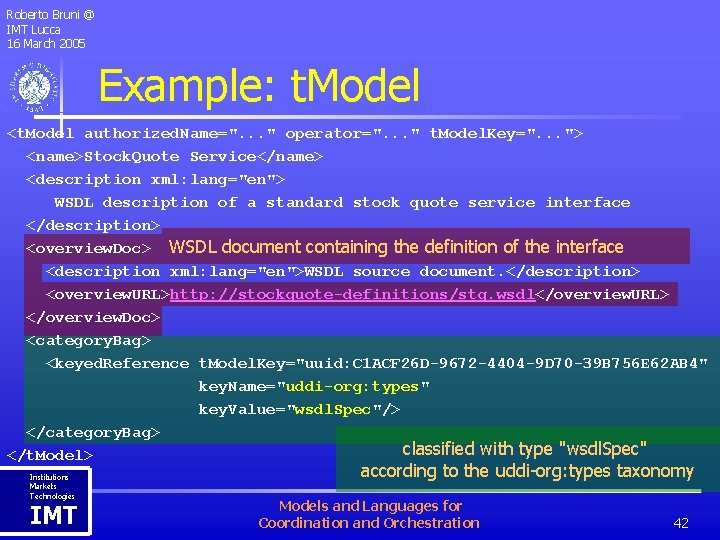 Roberto Bruni @ IMT Lucca 16 March 2005 Example: t. Model <t. Model authorized.