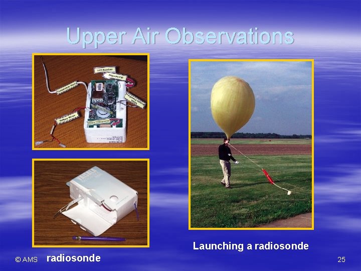 Upper Air Observations Launching a radiosonde © AMS radiosonde 25 