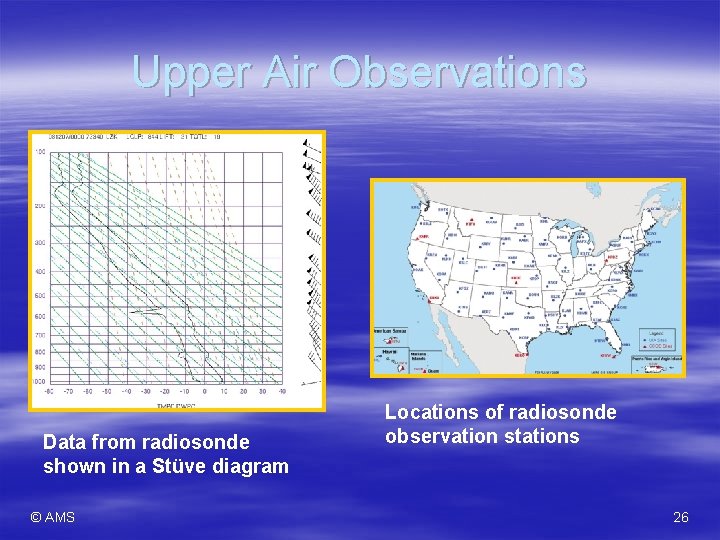 Upper Air Observations Data from radiosonde shown in a Stüve diagram © AMS Locations