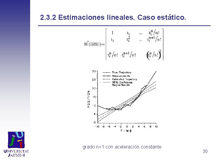 2. 3. 2 Estimaciones lineales. Caso estático. grado n=1 con aceleración constante 30 