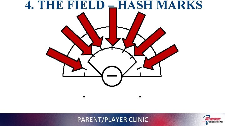 4. THE FIELD – HASH MARKS PARENT/PLAYER CLINIC 