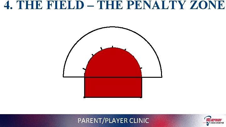 4. THE FIELD – THE PENALTY ZONE PARENT/PLAYER CLINIC 