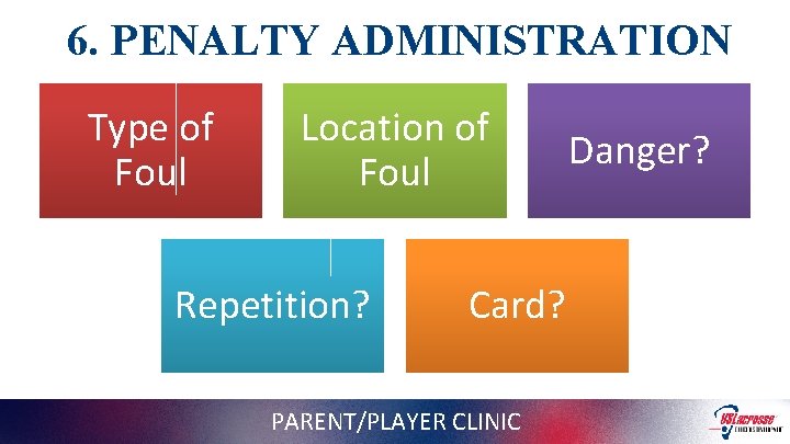6. PENALTY ADMINISTRATION Type of Foul Location of Foul Repetition? Card? PARENT/PLAYER CLINIC Danger?