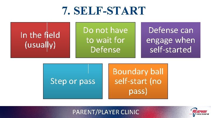 7. SELF-START In the field (usually) Do not have to wait for Defense Step