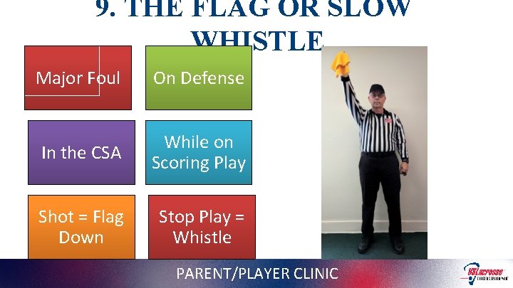 9. THE FLAG OR SLOW WHISTLE Major Foul On Defense In the CSA While