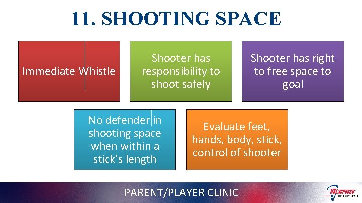 11. SHOOTING SPACE Immediate Whistle Shooter has responsibility to shoot safely No defender in