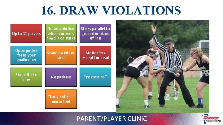 16. DRAW VIOLATIONS Up to 12 players No substitution when umpire’s hand is on