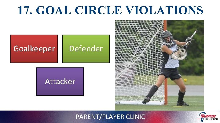 17. GOAL CIRCLE VIOLATIONS Goalkeeper Defender Attacker PARENT/PLAYER CLINIC 