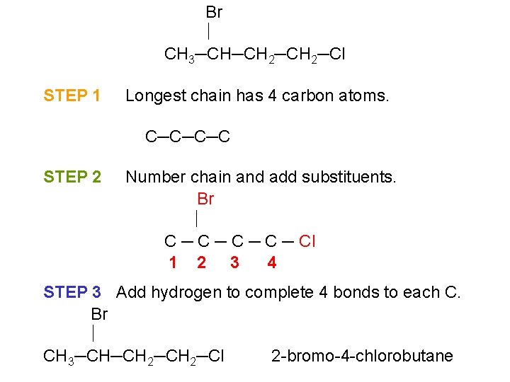 Br CH 3─CH─CH 2─Cl STEP 1 Longest chain has 4 carbon atoms. C─C─C─C STEP