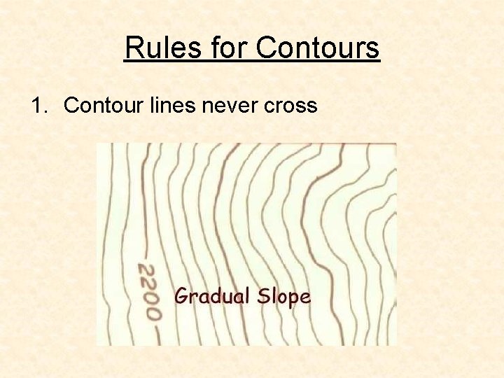 Rules for Contours 1. Contour lines never cross 