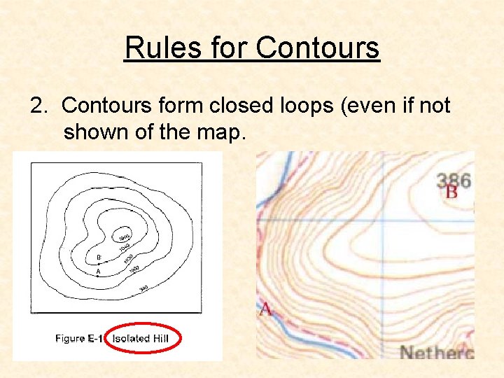 Rules for Contours 2. Contours form closed loops (even if not shown of the