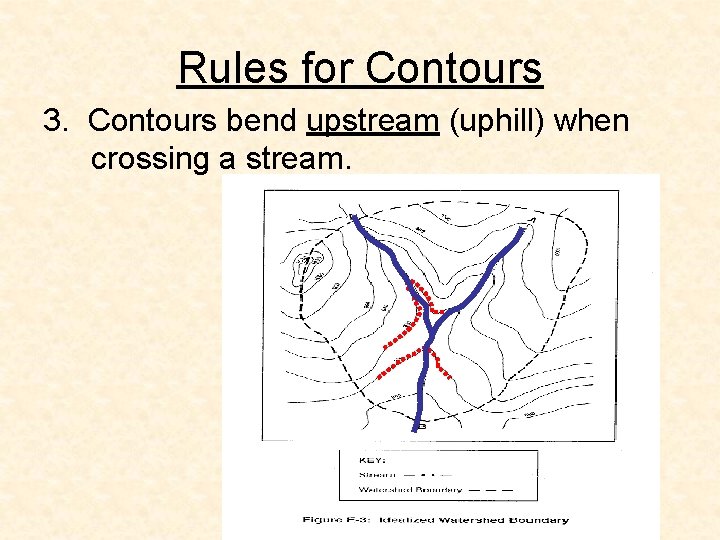 Rules for Contours 3. Contours bend upstream (uphill) when crossing a stream. 