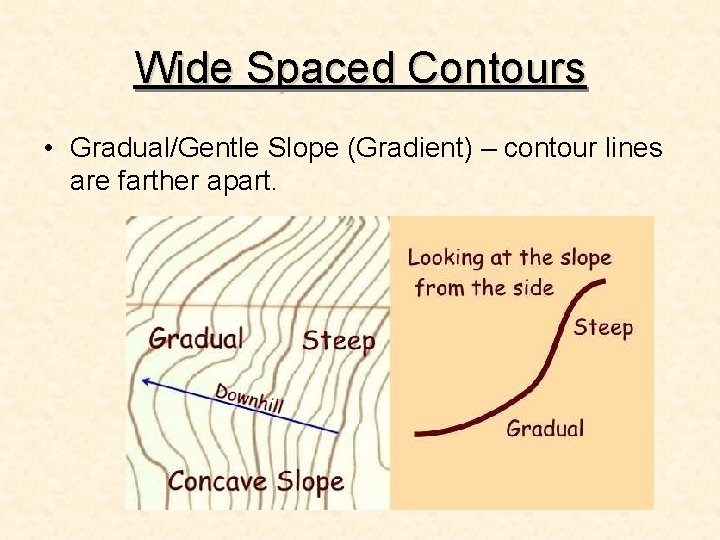 Wide Spaced Contours • Gradual/Gentle Slope (Gradient) – contour lines are farther apart. 