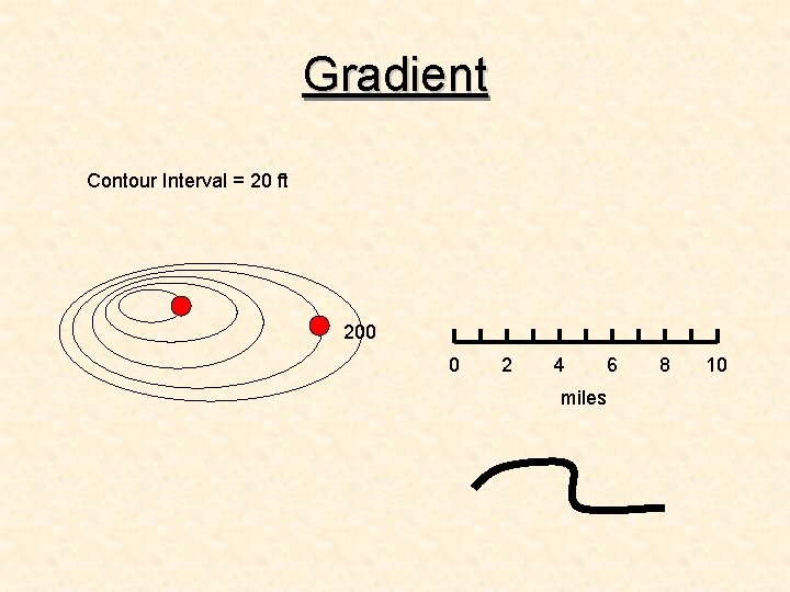 Gradient Contour Interval = 20 ft 200 0 2 4 miles 6 8 10