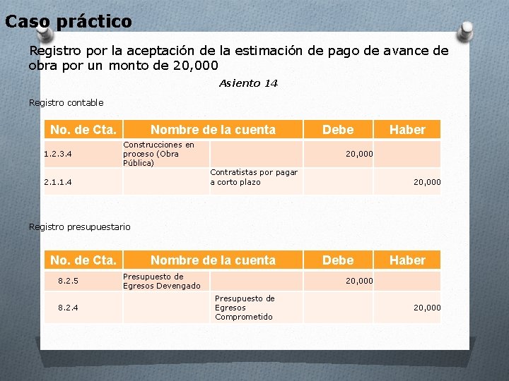 Caso práctico Registro por la aceptación de la estimación de pago de avance de