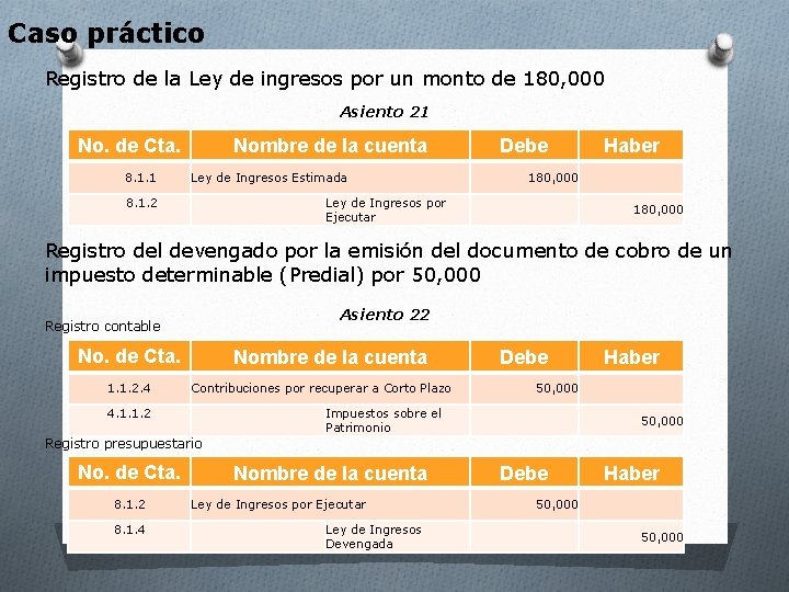 Caso práctico Registro de la Ley de ingresos por un monto de 180, 000