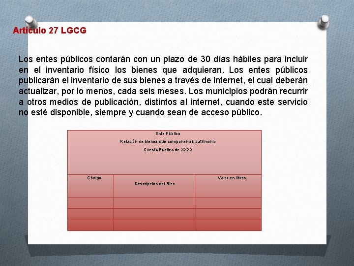 Artículo 27 LGCG Los entes públicos contarán con un plazo de 30 días hábiles