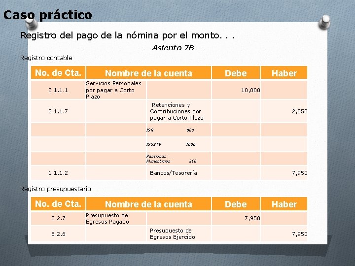 Caso práctico Registro del pago de la nómina por el monto. . . Asiento