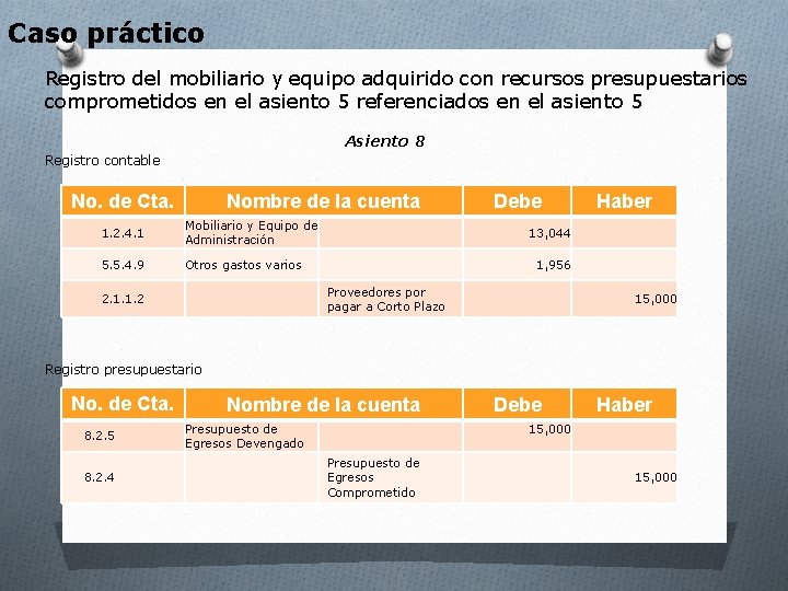 Caso práctico Registro del mobiliario y equipo adquirido con recursos presupuestarios comprometidos en el