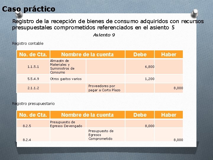 Caso práctico Registro de la recepción de bienes de consumo adquiridos con recursos presupuestales