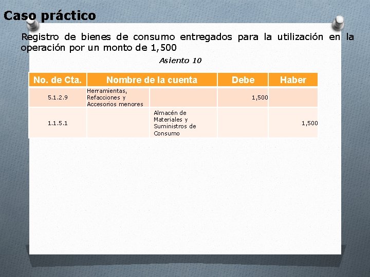 Caso práctico Registro de bienes de consumo entregados para la utilización en la operación