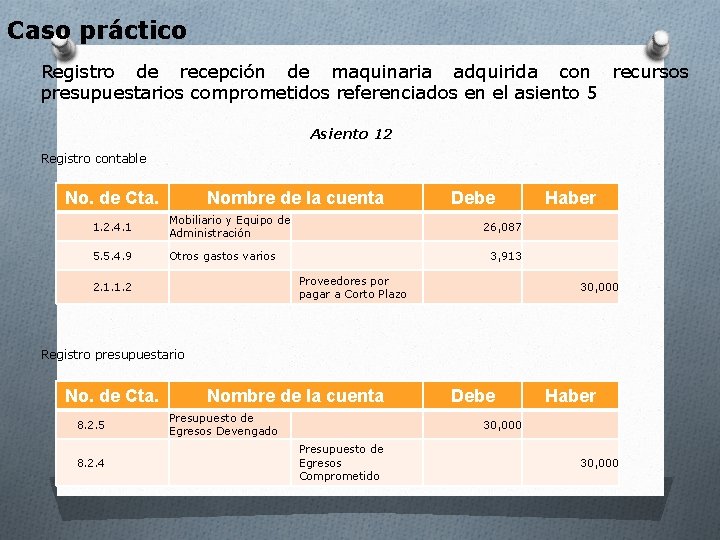 Caso práctico Registro de recepción de maquinaria adquirida con recursos presupuestarios comprometidos referenciados en