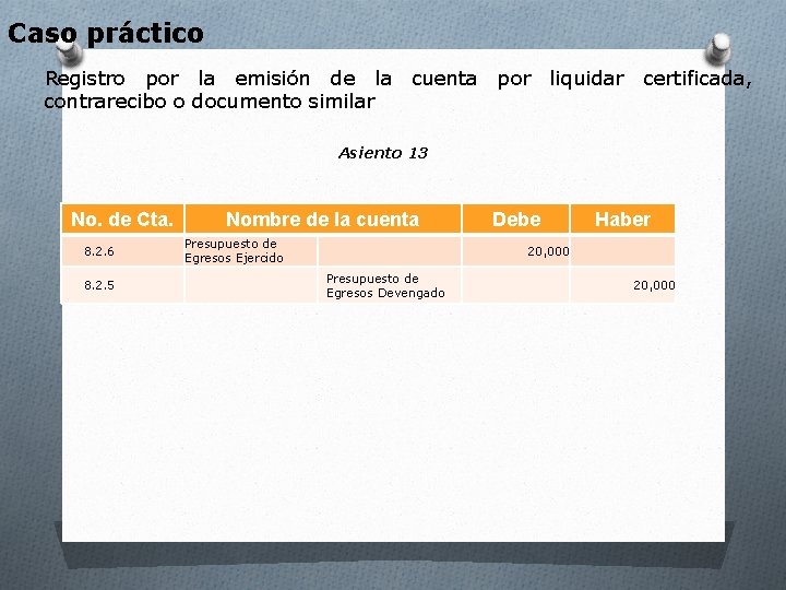 Caso práctico Registro por la emisión de la contrarecibo o documento similar cuenta por