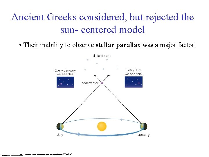 Ancient Greeks considered, but rejected the sun- centered model • Their inability to observe Ancient Greeks considered, but rejected the sun- centered model • Their inability to observe